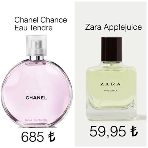 chanel perfume dupes|zara perfume chanel dupe.